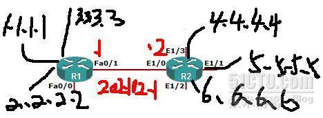 gre_over_ipsec_gre