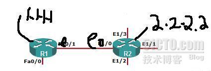 动态对静态_vpn