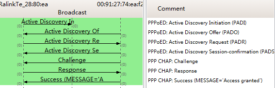 pppoe流程_pap认证_02