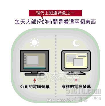 【转】现代上班族之特色_休闲