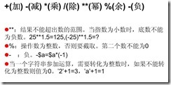 Perl 开发的学习-2_休闲_11