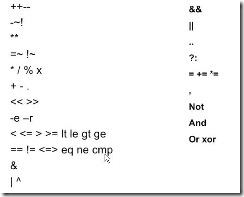 Perl 开发的学习-2_perl _22