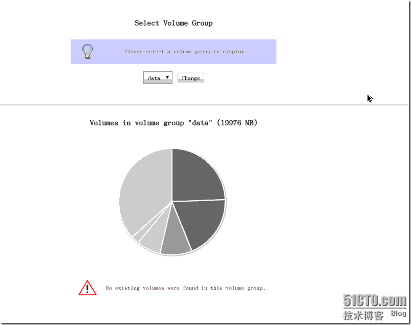 Using KVM Configure Openfiler 2.99 Active/Passive Cluster_职场_30