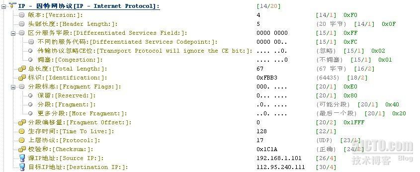 TCP/IP路由技术--1.2 IP包头_休闲_02