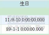 Struts2日期标签datetimepicker时间格式_职场_02