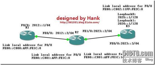 IPv6 邻居发现的工作机制和原理_ IPv6 邻居