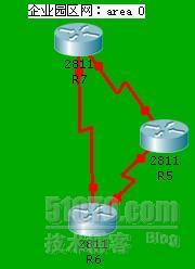 ospf 思科路由器 思科 路由器 _ospf_02