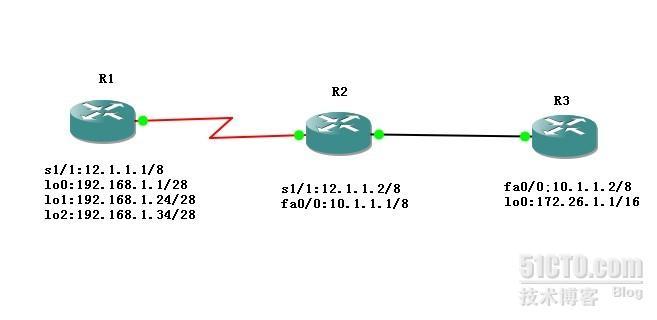 路由的环路，wireshark抓包分析_路由的环路