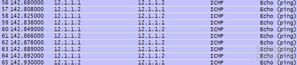 路由的环路，wireshark抓包分析_抓包分析_02