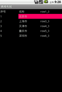 7.5 TableLayout布局详解 _职场_02