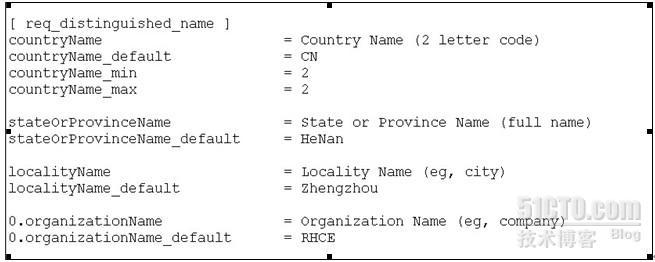 使用OpenSSL颁发CA证书_OpenSSL_03