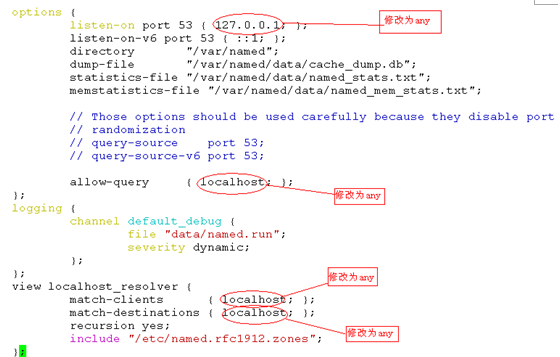 Linux下的DNS简单配置_DNS配置_04