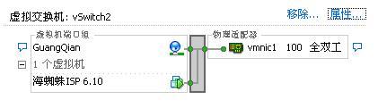 关于VMware ESX4.1上架设 海蜘蛛+Panabit流控 的虚拟整合_Panabit_08