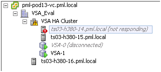 vSphere5新功能之VSA，物美价廉的虚拟化解决方案_vsphere