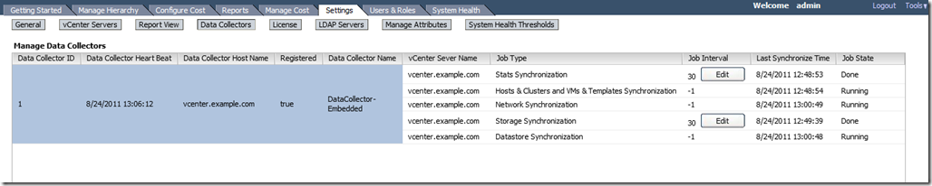 VMware vCenter Chargeback Administration Guide_软件授权_17