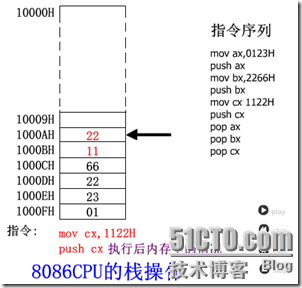 汇编语言基本概念（续1）_汇编语言_09