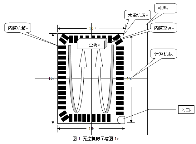 学校无尘机房构建方案_职场