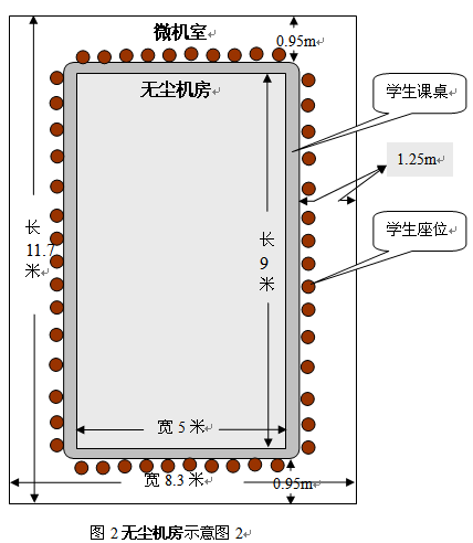 学校无尘机房构建方案_职场_02