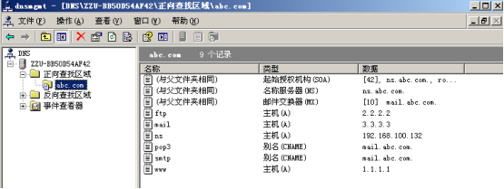 Dns服务的进一步配置和案例_委派