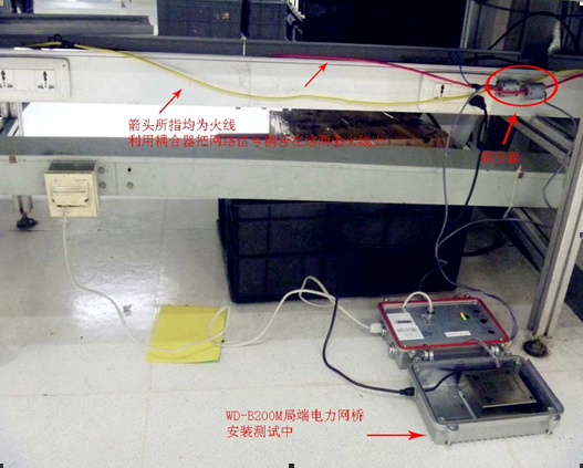 电力线网桥传输网络_电力线_03