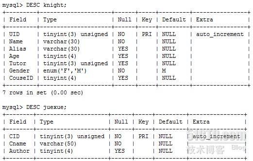 MySQL服务器学习笔记！（二） ——数据库各项操作_MySQL数据库_03