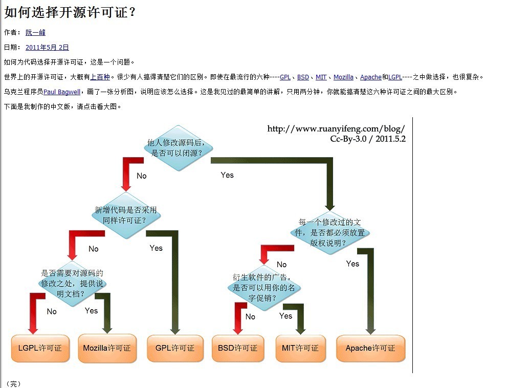 国内开源镜像网站汇总_汇总_02