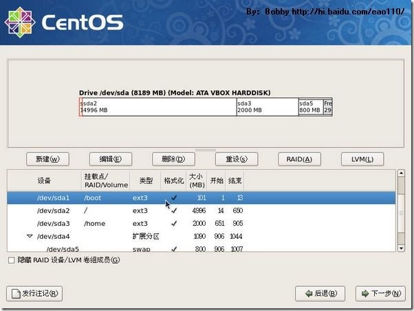 CentOS 5.5 图形安装教程（超详细）_CentOS_19