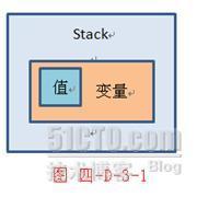 java数据类型_java数据类型_02