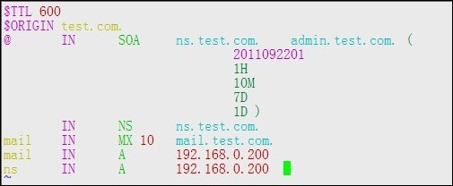 Postfix+Dovecot+MySQL+Cyrus-sasl+Extmail实现基于虚拟用户的邮件系统架构_mysql_04