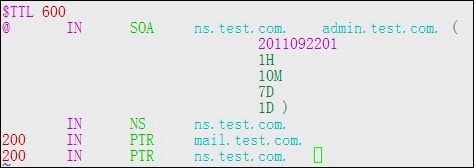 Postfix+Dovecot+MySQL+Cyrus-sasl+Extmail实现基于虚拟用户的邮件系统架构_mysql_05