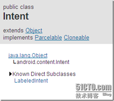 3.0 Android组件之间的信使Intent _电话_02