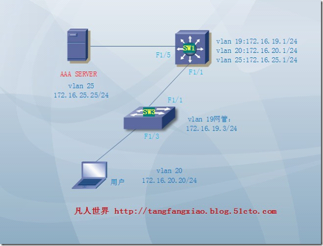 AAA之802.1x认证详解（一）_认证