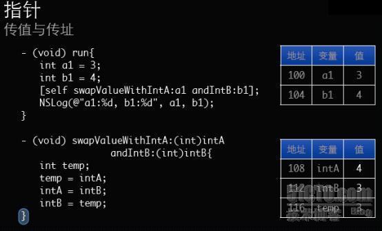 Objective-C 入门（四）指针_其他_04