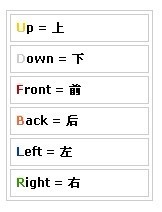 终极魔方攻略（完结）_攻略_02