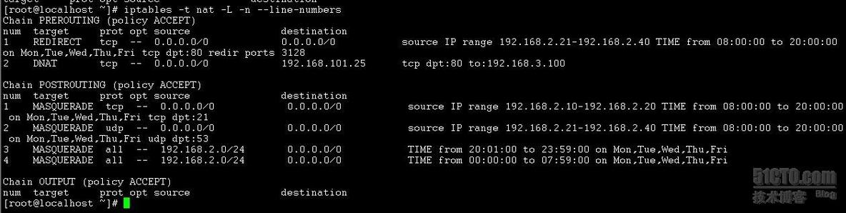 iptables 实战演练_休闲_02