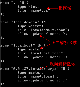 RHEL5.7下的DNS服务器配置_RHEL5.7_05