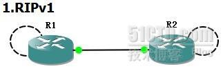 RIP(Routing Information Protocol)精析02_CISCO_09