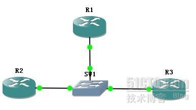 RIP(Routing Information Protocol)精析03_休闲_04