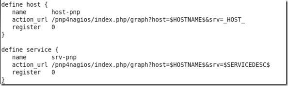 实战ＣentOS 6.0+Nagios中文版+PNP+Nagios Web管理工具nagiosQL中文版_LNMP_58