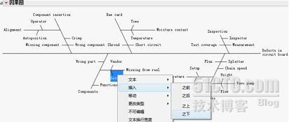 QC七工具之因果图_休闲_02