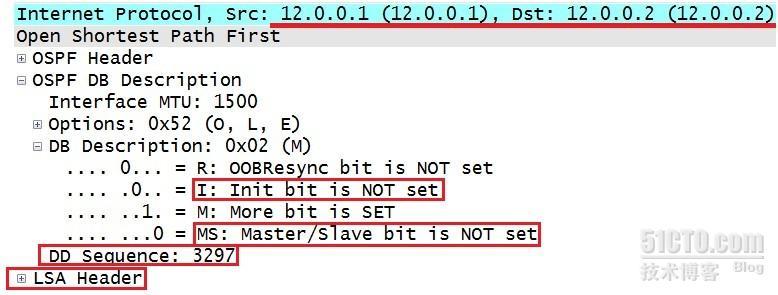 OSPF(Open Shortest Path First)开放式最短路径优先协议02_休闲_06