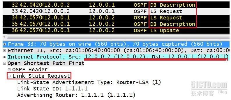 OSPF(Open Shortest Path First)开放式最短路径优先协议02_职场_09