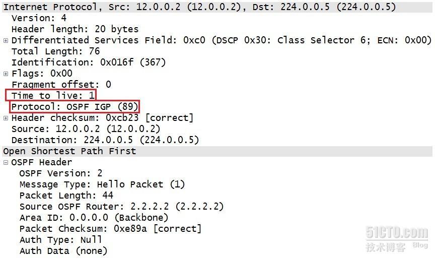 OSPF(Open Shortest Path First)开放式最短路径优先协议01_ CISCO