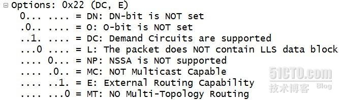 OSPF(Open Shortest Path First)开放式最短路径优先协议01_职场_08