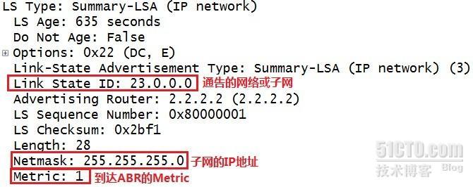 OSPF(Open Shortest Path First)开放式最短路径优先协议03_职场_03