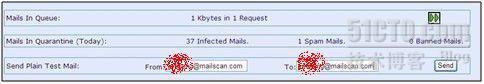 liunx 下 sendmail 反病毒和防垃圾邮件_liunx_12