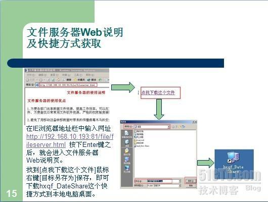 文件服务器使用说明PPT_职场_15