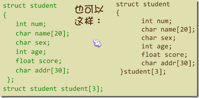 C语言基本概念（6）_target_04