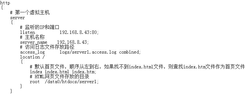 nginx的基本配置和虚拟主机的配置_虚拟主机_07