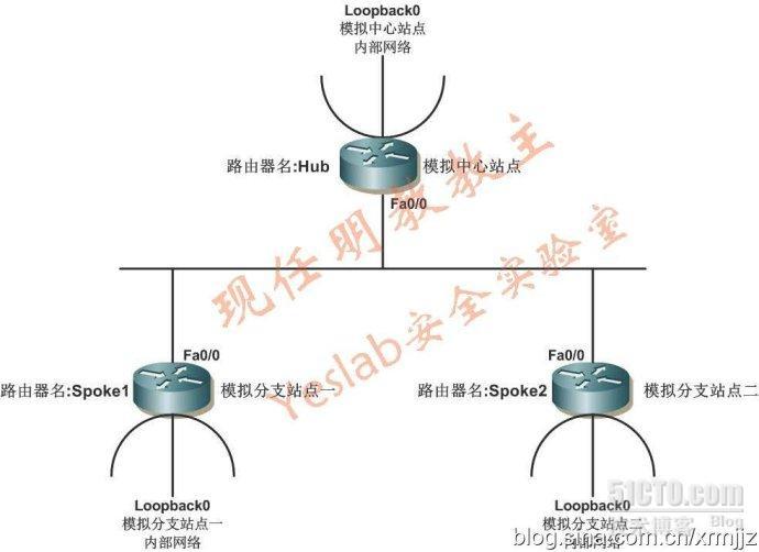 现任明教教主DM×××第二部分_第二部分